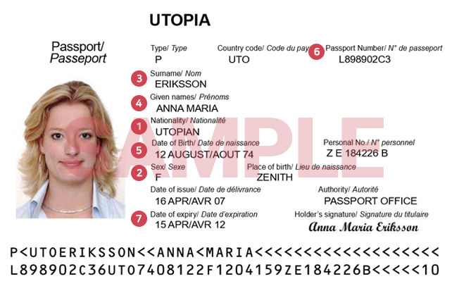 Sample passport